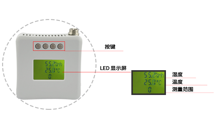 工业用温湿度传感器