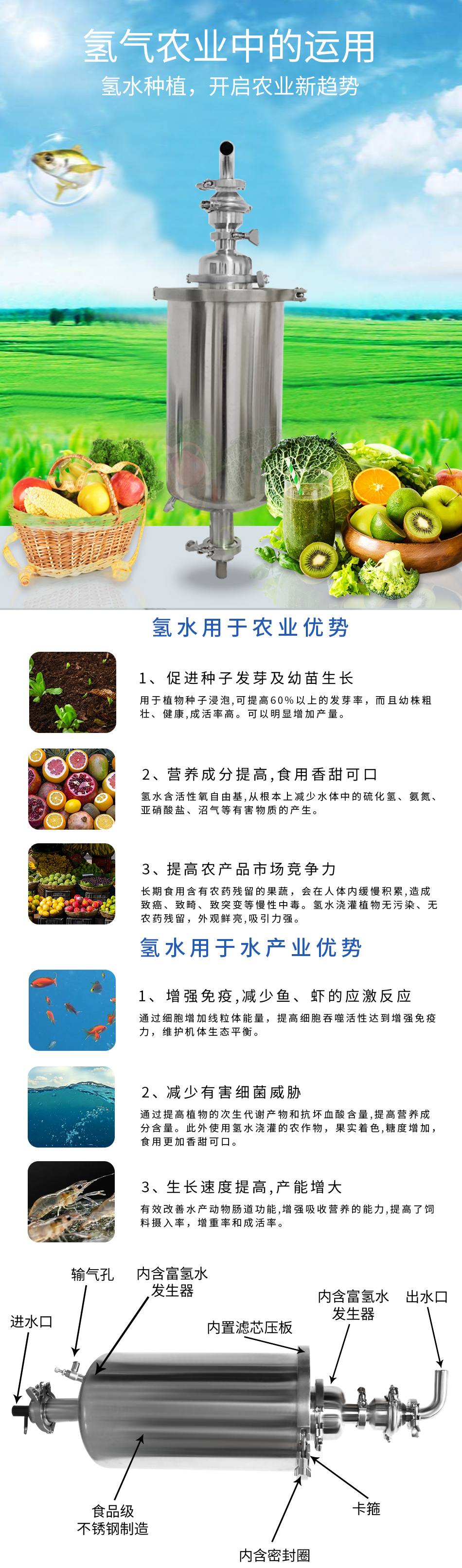 富氢水系统