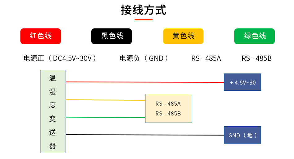 HT-800温湿度传感器详情页-1688_07