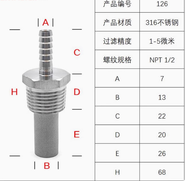 不锈钢烧结曝气扩散器