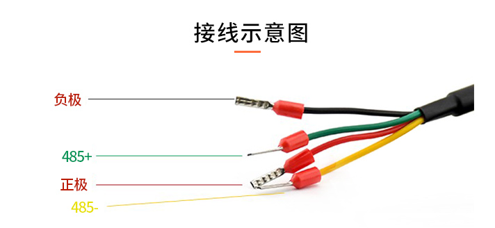 恒歌菌类温湿度解决方案