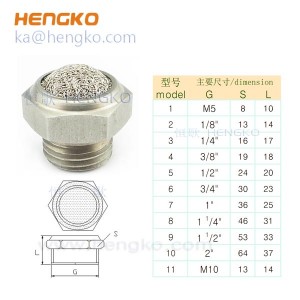 专业厂商HBSL-SSDV 丝巢半球消声器 烧结不锈钢气动消声器降噪1/8″ 1/4″