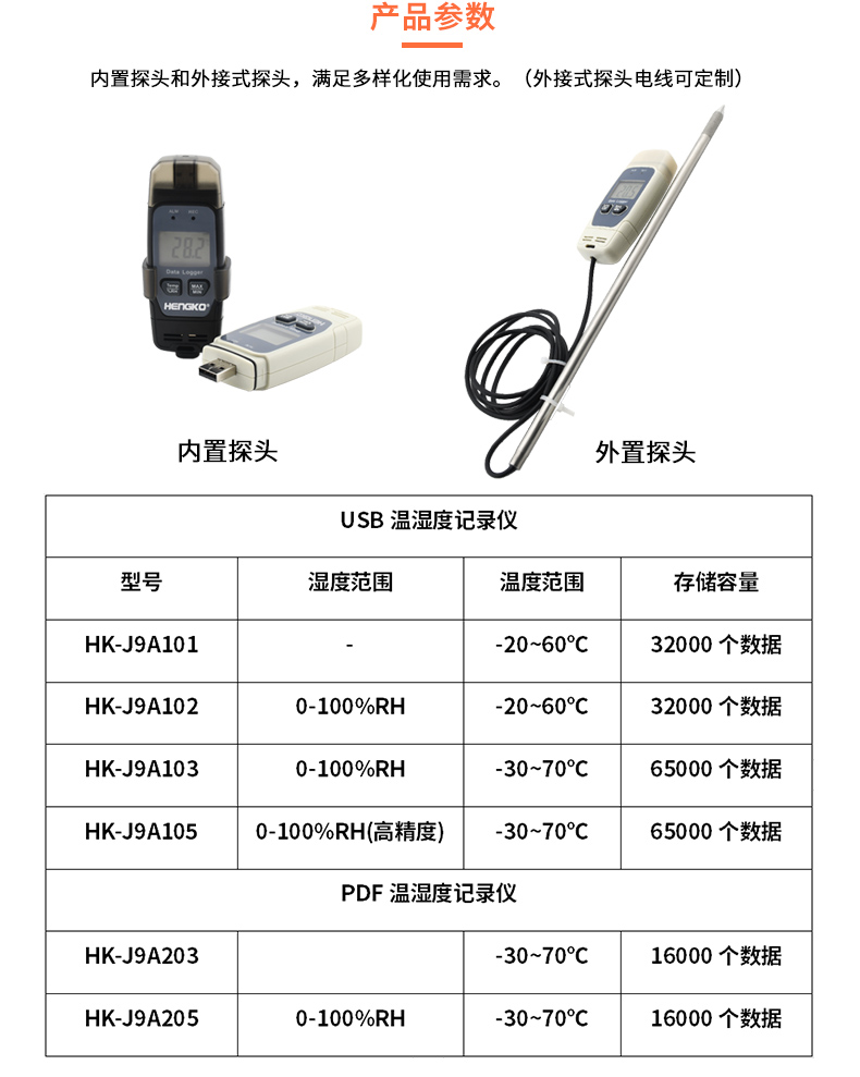 USB温湿度记录仪