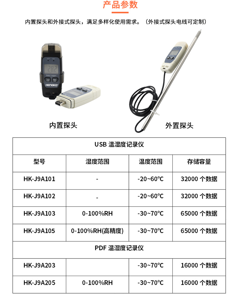 USB温湿度记录仪