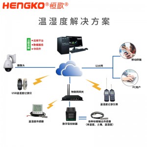 恒歌室内植物种植湿度温度解决方案 物联网智能植物监测温湿度控制系统