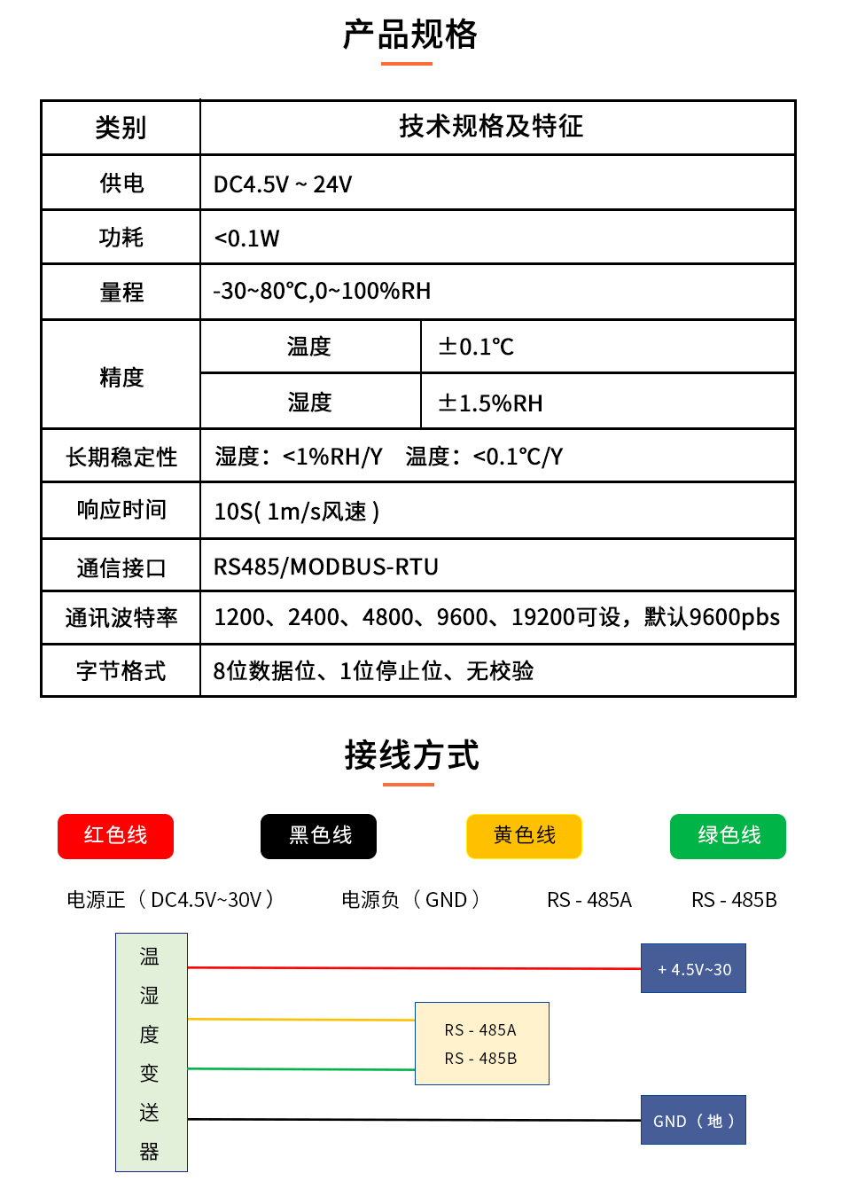 RS485露点仪