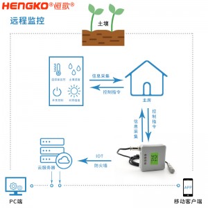 恒歌智能远程土壤温湿度物联网监控系统_农业大棚远程温湿度监控记录仪