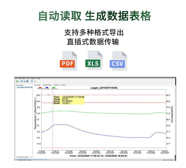 联网