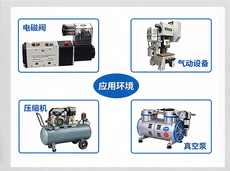 消音器应用